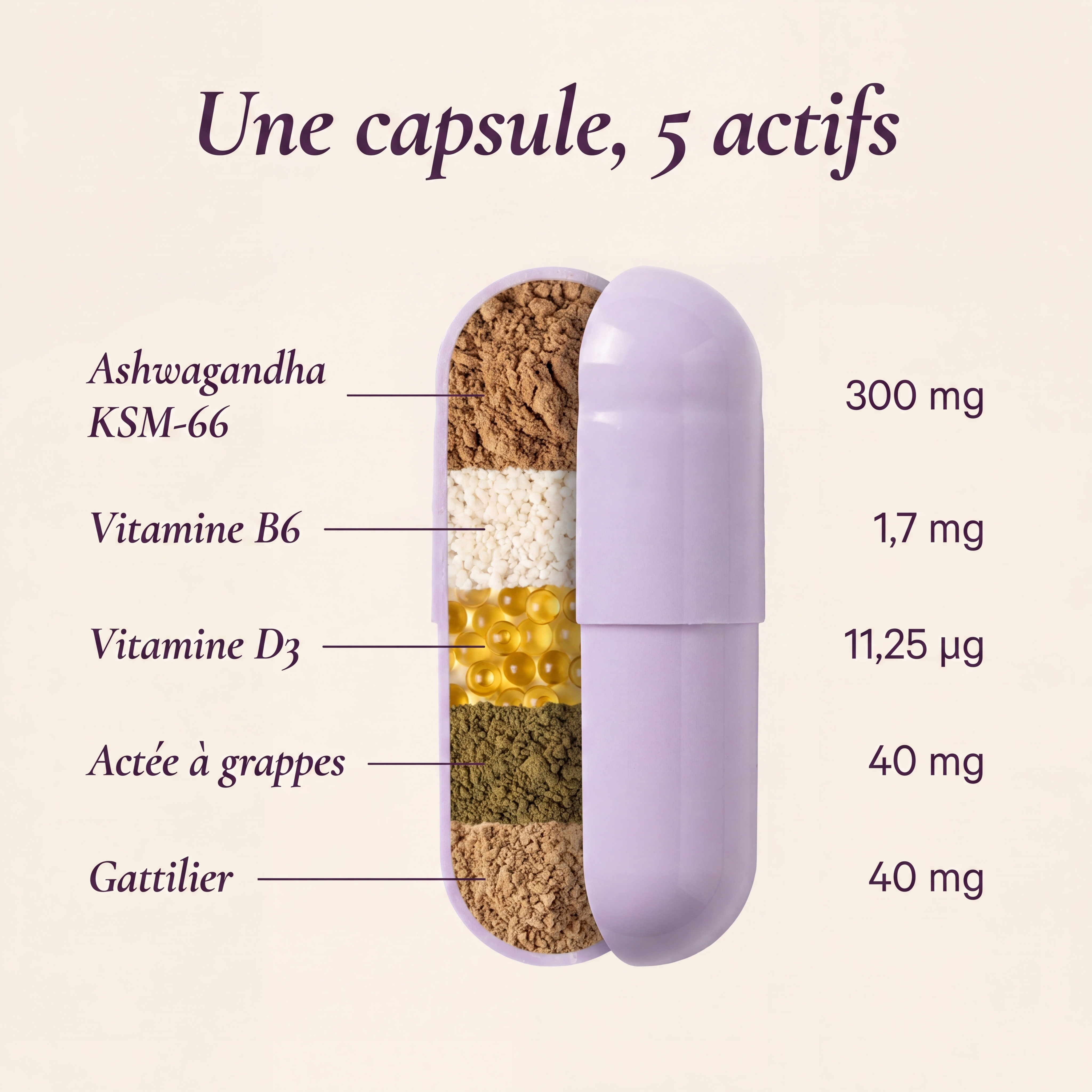Équilune - Prémenopause